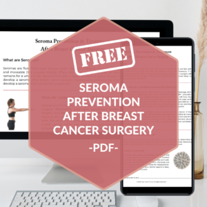 PDF background with a text " FREE Seroma Prevention After Breast Cancer Surgery PDF"